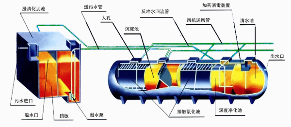 兩型產(chǎn)品、專利產(chǎn)品