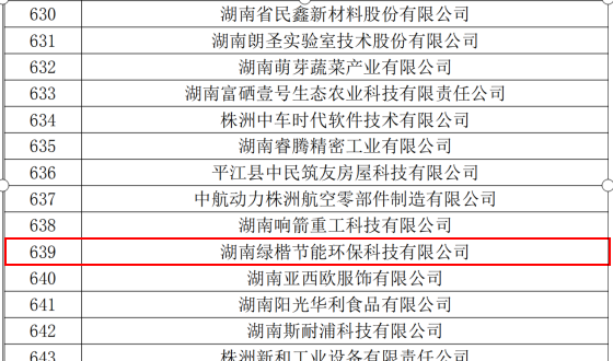 湖南綠楷節(jié)能環(huán)?？萍加邢薰?湖南土壤污染修復,污水處理工程,農(nóng)業(yè)污染治理,環(huán)保工程
